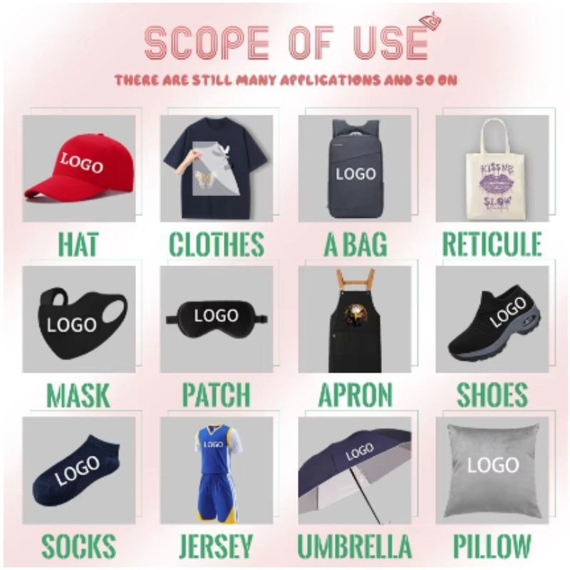 50PCS Wholesale DIY Custom You - Iron On Patch review and price