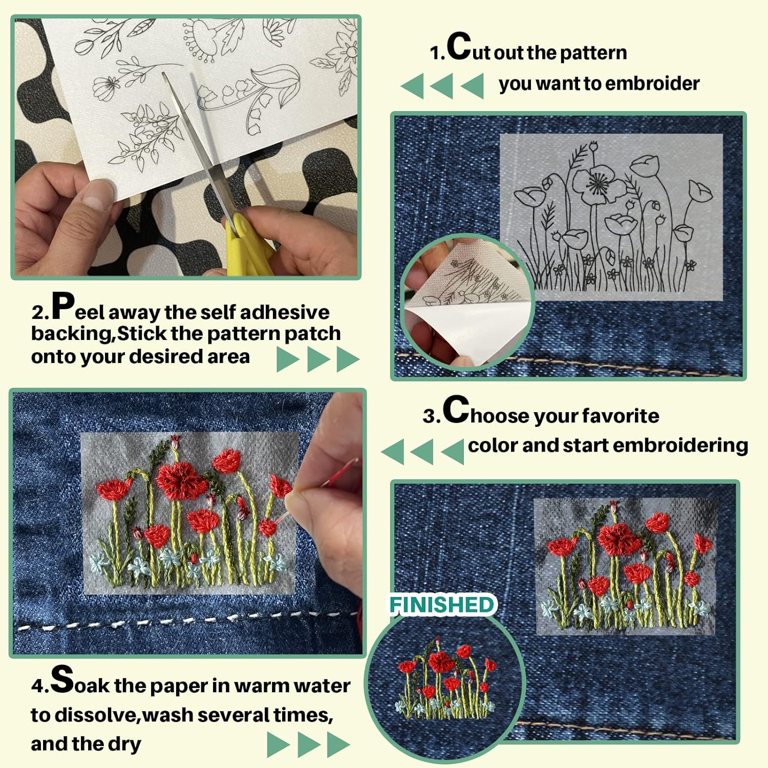 Water Soluble Stabilizer Embro - Textile Sewing Patterns review and price