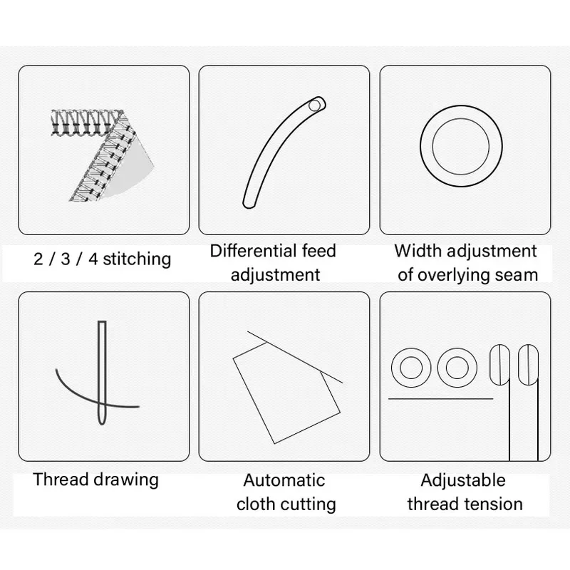 099 product overlock sewing ma - Sewing Thread Production review and price