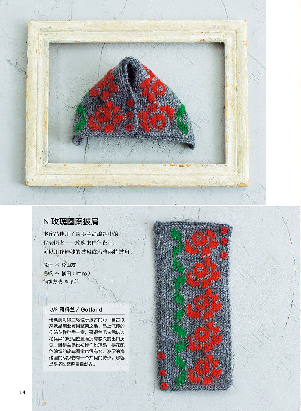 Miniature Knit Collection Worl - Textile Sewing Patterns review and price