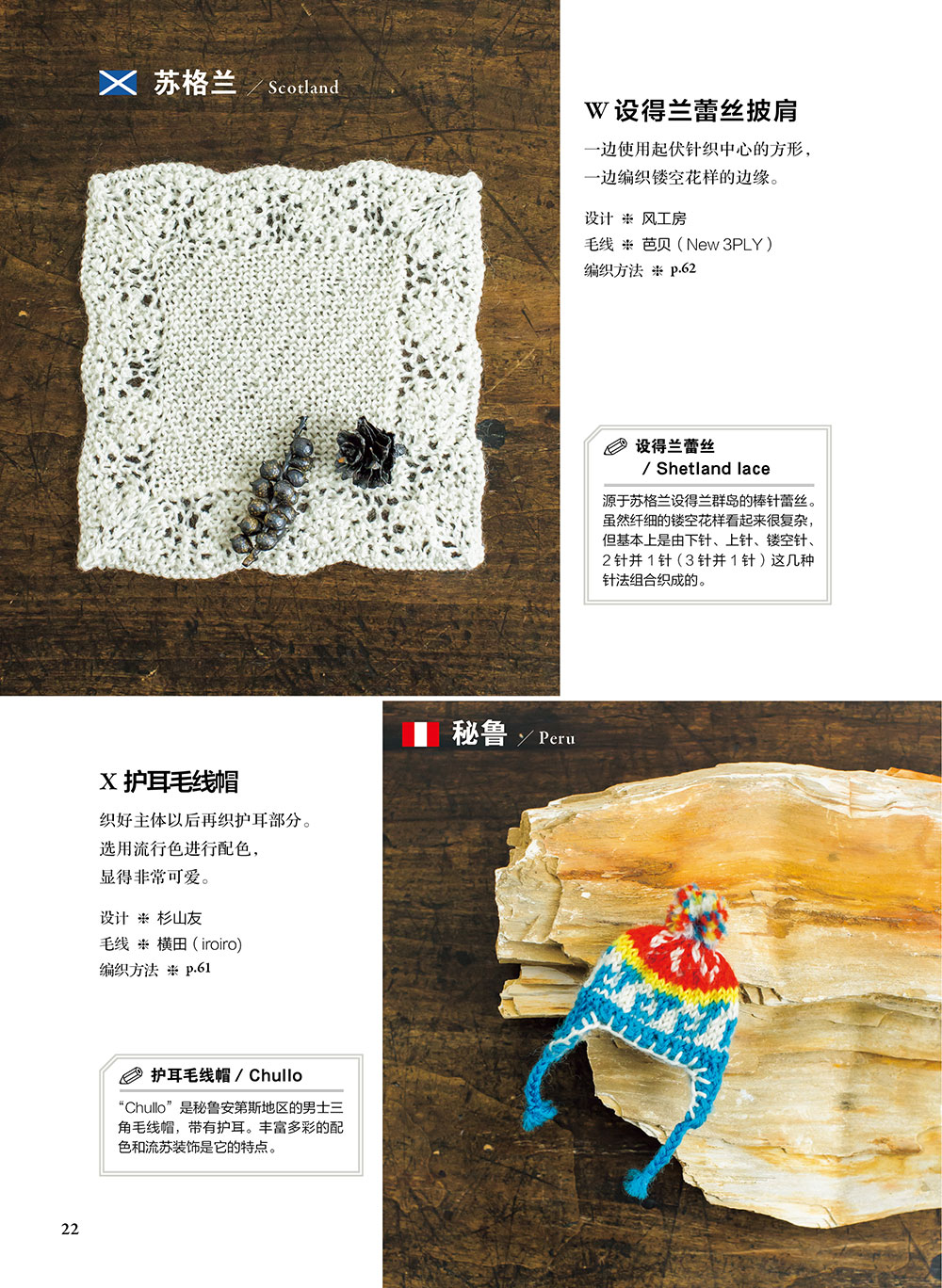 Miniature Knit Collection Worl - Textile Sewing Patterns review and price